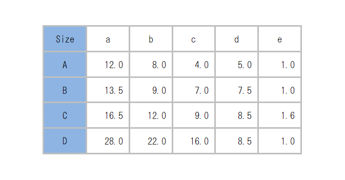 BU-687_dimension_table.png