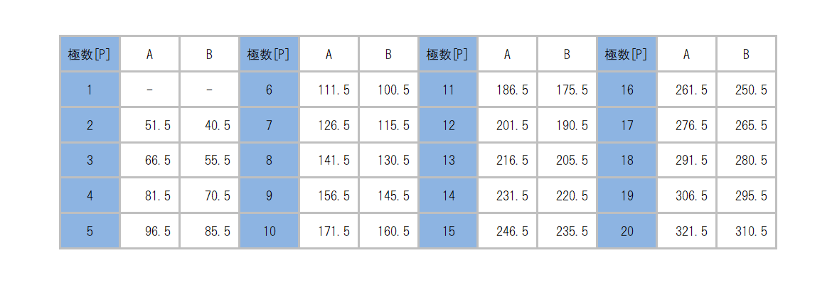 ML-11-30F_dimension_table.png