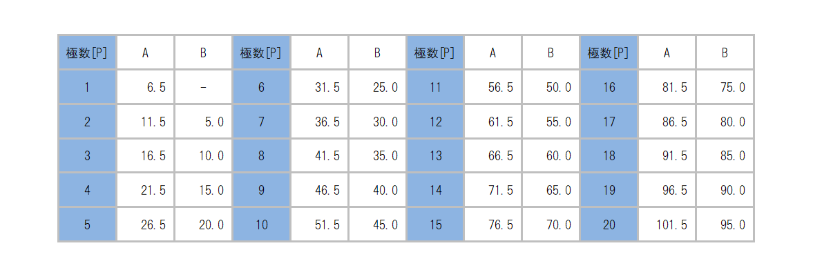 ML-1400-S1_dimension_table.png