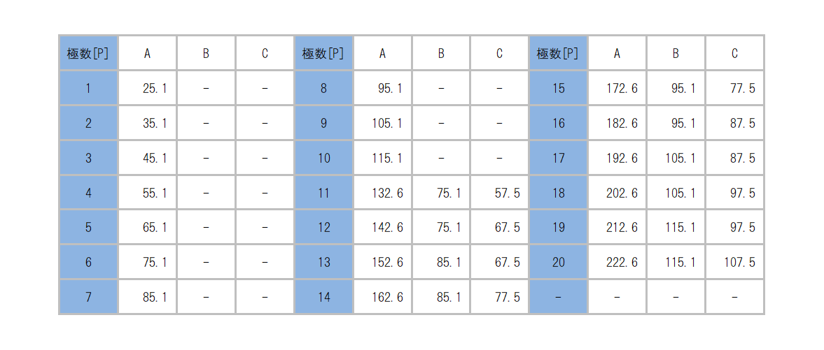 ML-1700-F_dimension_table.png