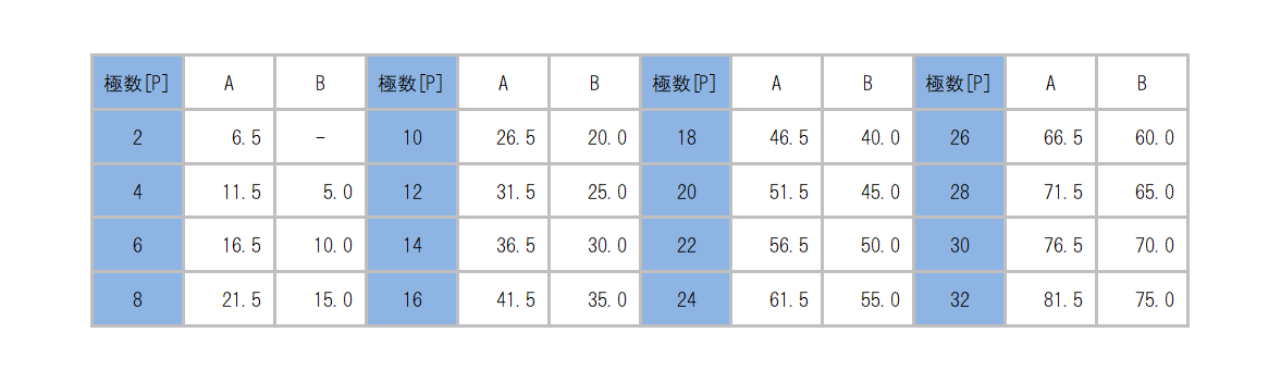 ML-1800-S1_dimension_table.png