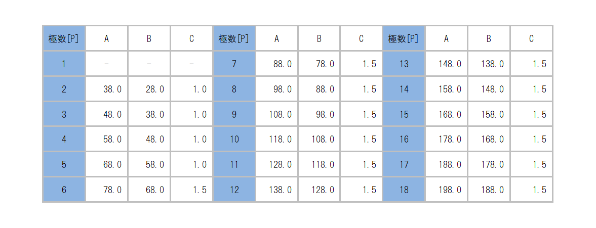 ML-1_dimension_table.png