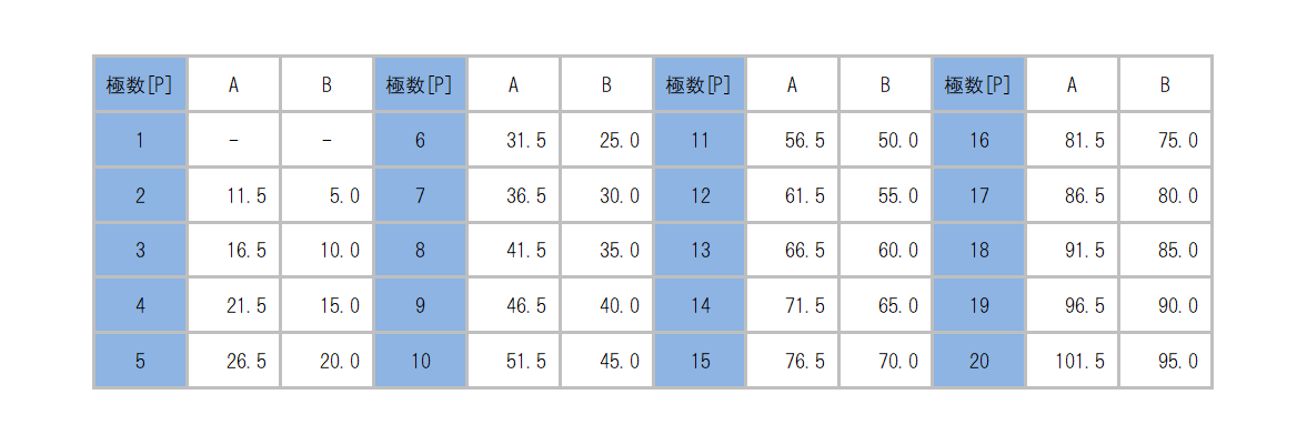 ML-2200-S1_dimension_table.png