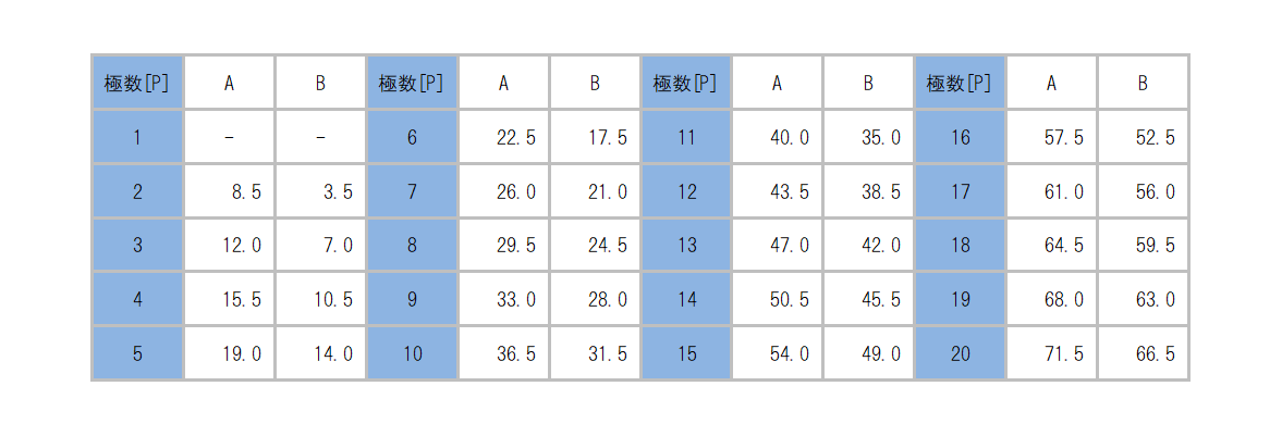 ML-2300-H_dimension_table.png