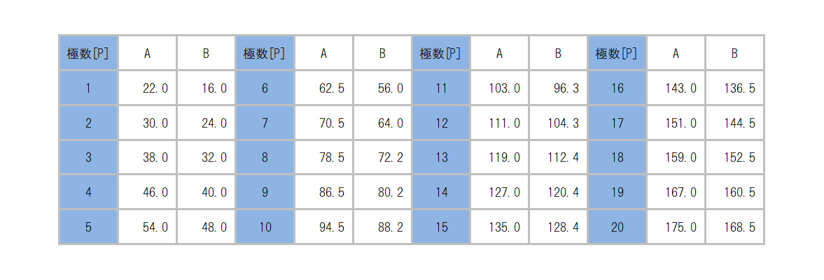 ML-24_dimension_table.png