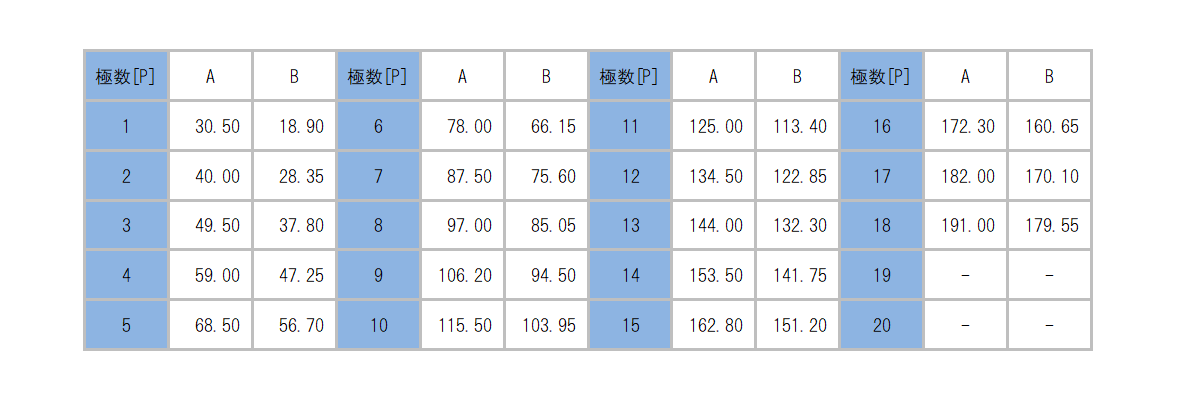 ML-30-AF_dimension_table.png