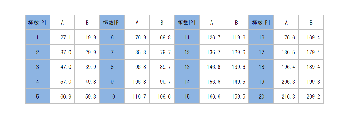 ML-3161_dimension_table.png