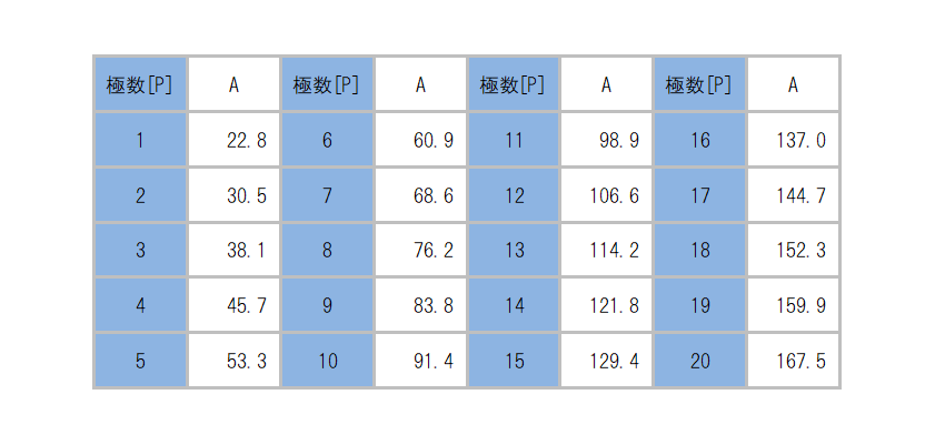 ML-40-3K_dimension_table.png