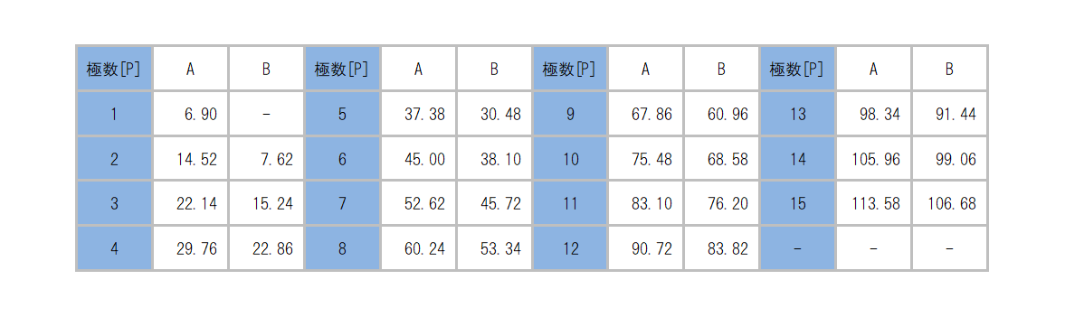 ML-400-NH_dimension_table.png
