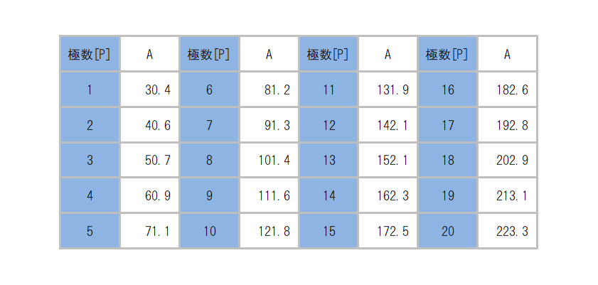ML-50-4K_dimension_table.png