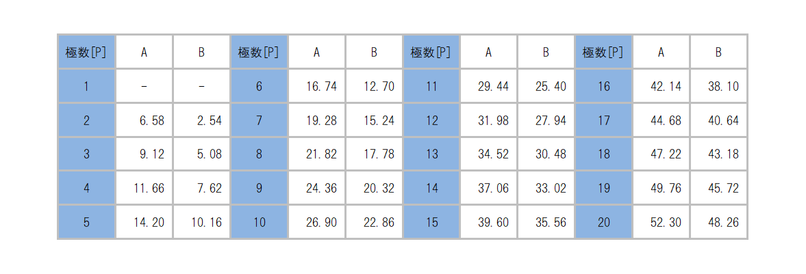 ML-700-NH_dimension_table.png