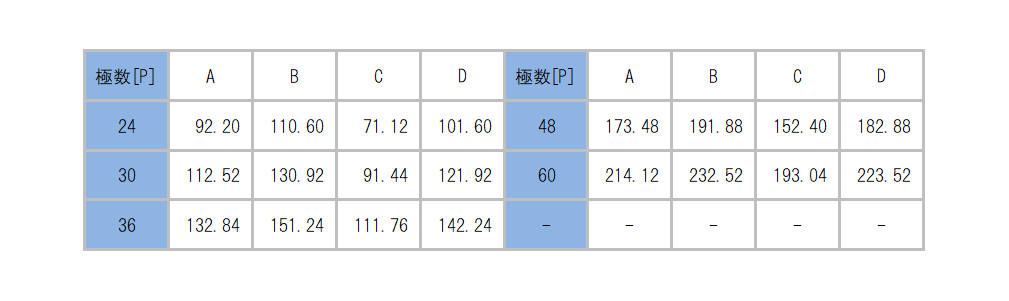 ML-750-W4BF_dimension_table.png