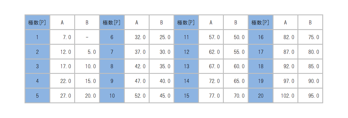 ML-880-S1H_dimension_table.png