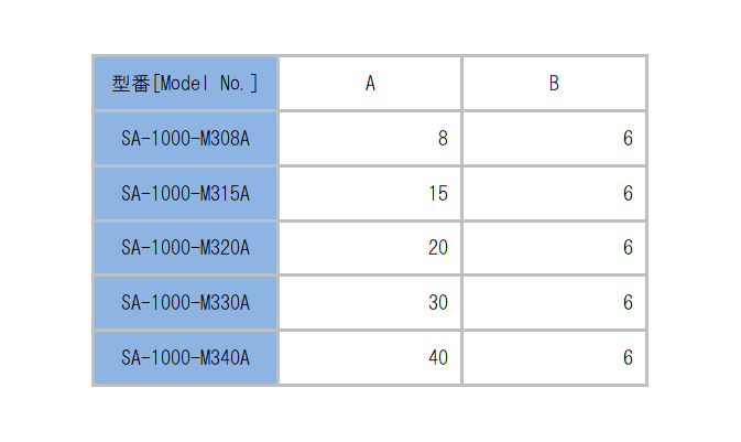 SA-1000-M3A_dimension_table.png