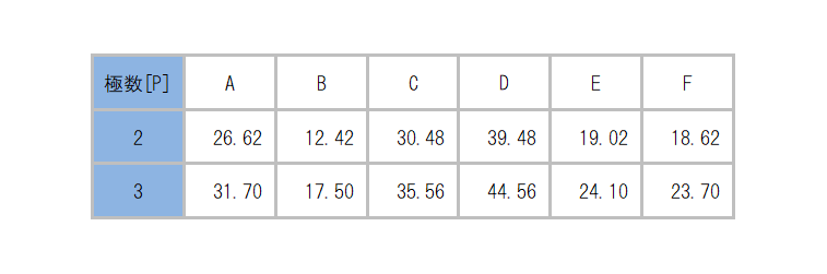 SL-4500-ASF_dimension_table.png