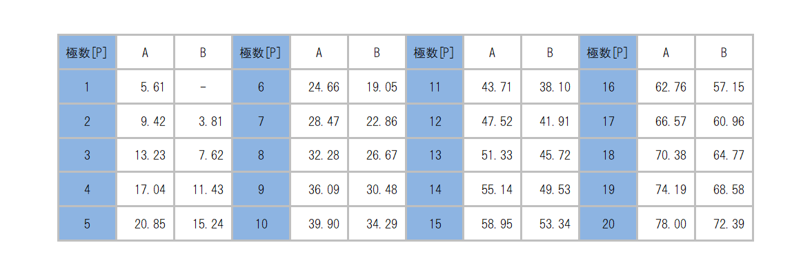 SL-6100-H_dimension_table.png