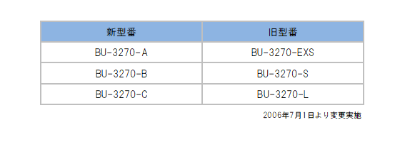 BU-3270_comparison_table.png