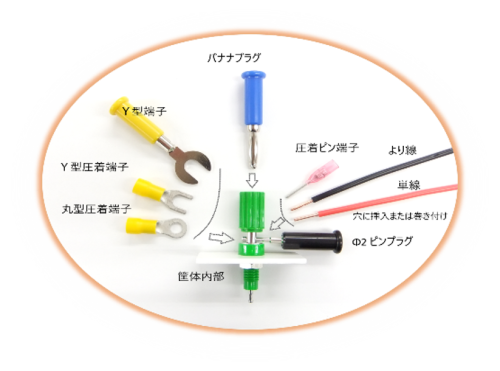 blog_T-3025+各種アイテム_1-540.png