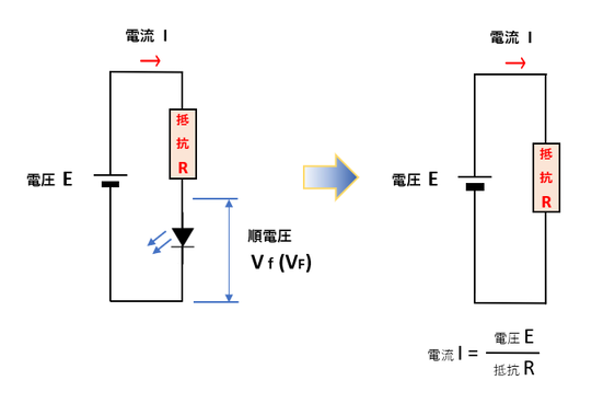 この抵抗を求めます