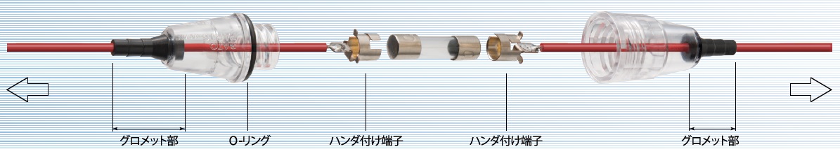 特長4：ヒューズとの接続部に金メッキを使用