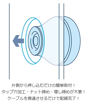 特長3：タップ加工不要で取付時間を短縮
