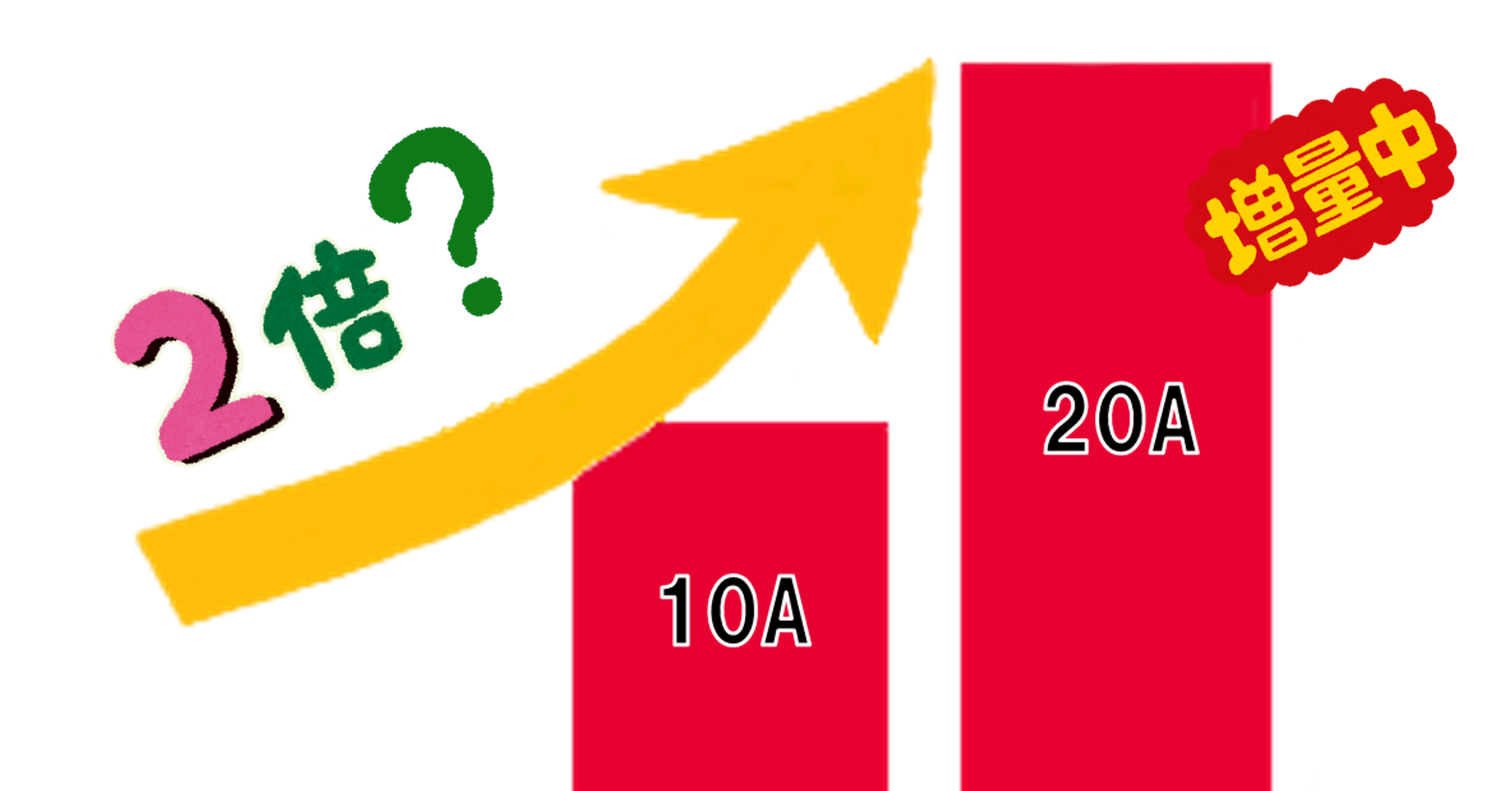 ２極を並列に接続したら電流は２倍に？　　　　　　　（前編）