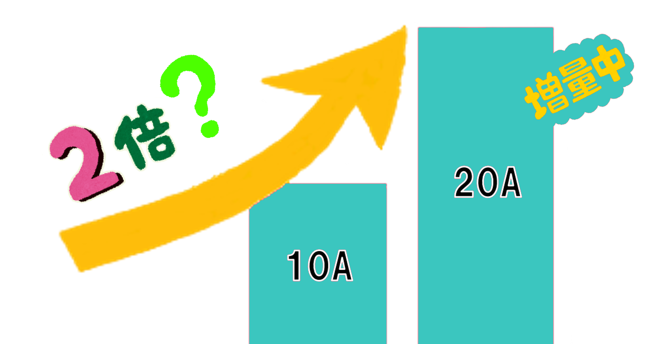 ２極を並列に接続したら電流は２倍に？　　　　　　　（後編）