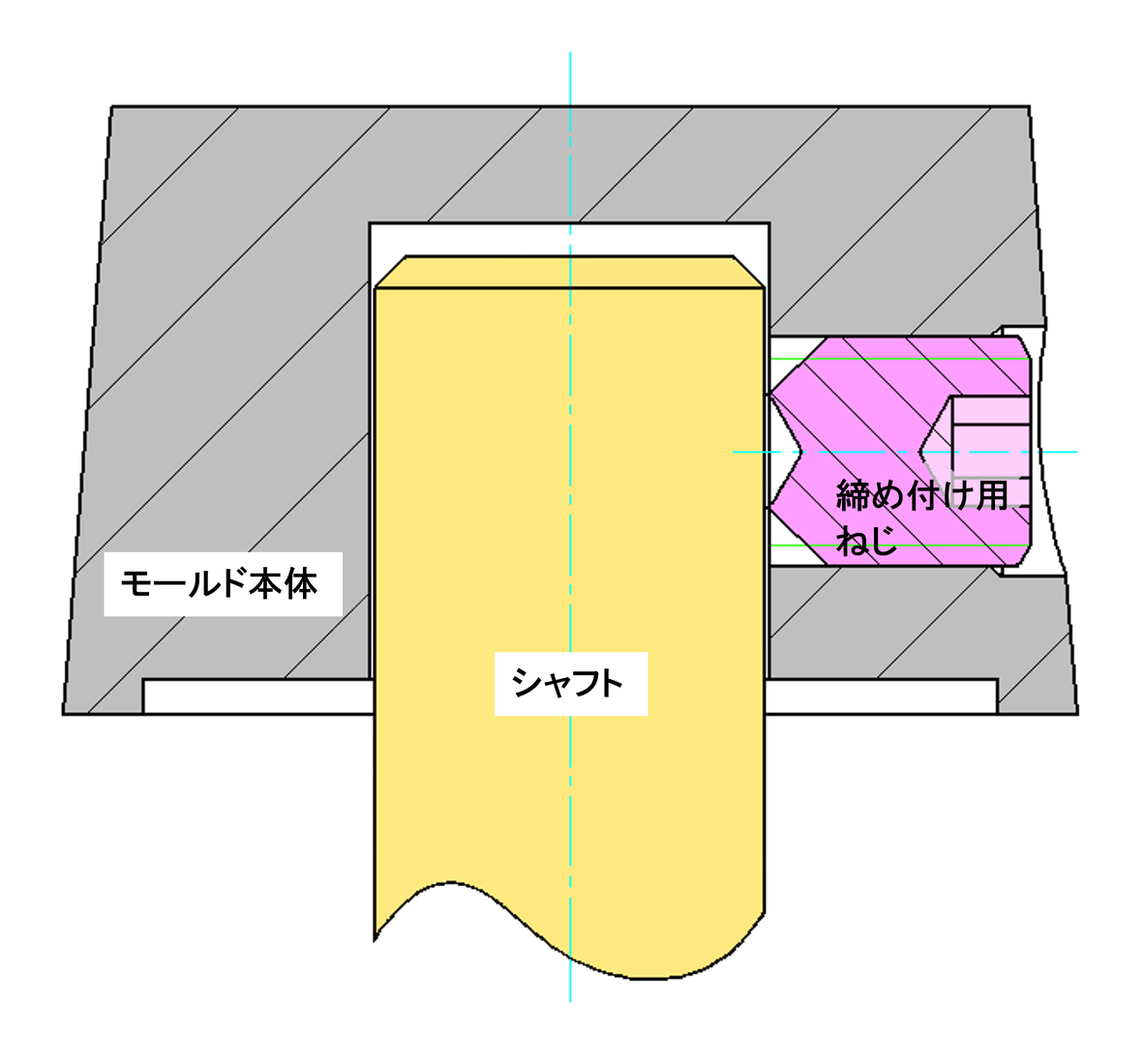 K-2605 使用時の断面