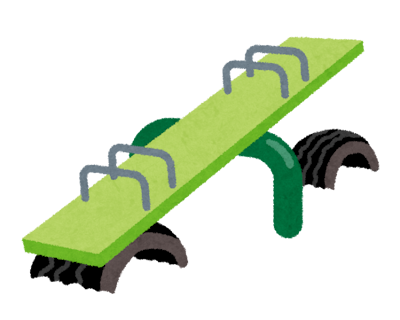 動作のタイミング