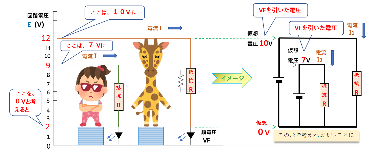 VFを引く説明図2