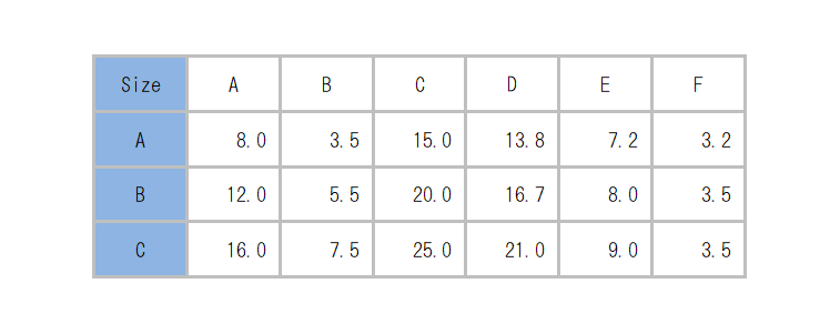 BU-4850_dimension_table.png