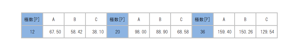 ML-100-CS_dimension_table.png