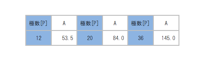 ML-100-C_dimension_table.png