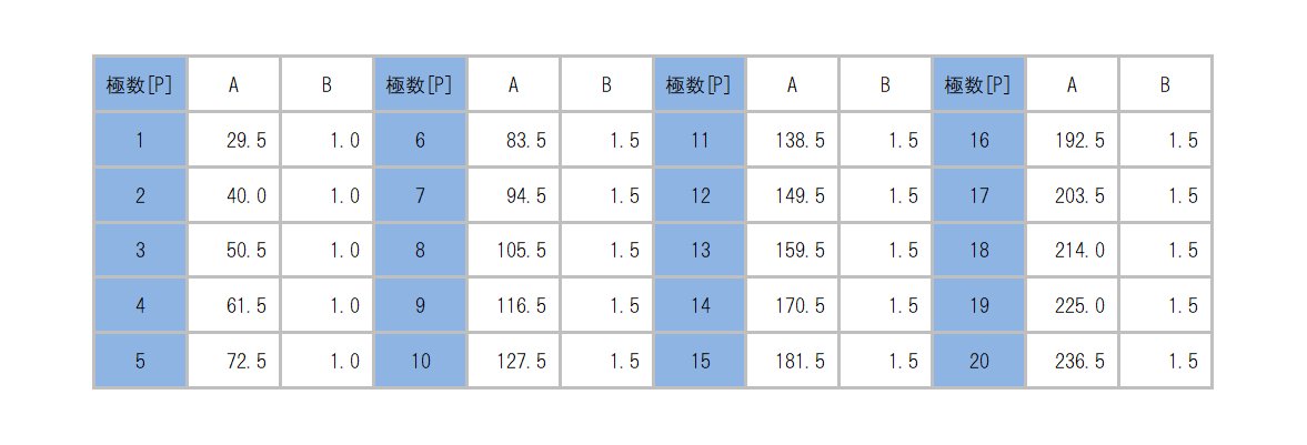 ML-1000-C2_dimension_table.png