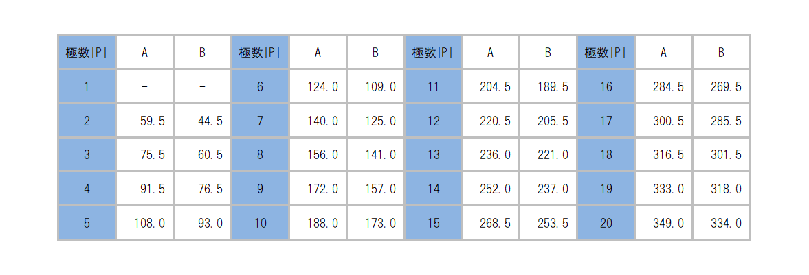 ML-11-50F_dimension_table.png