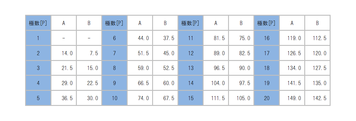 ML-1400-S2L_dimension_table.png