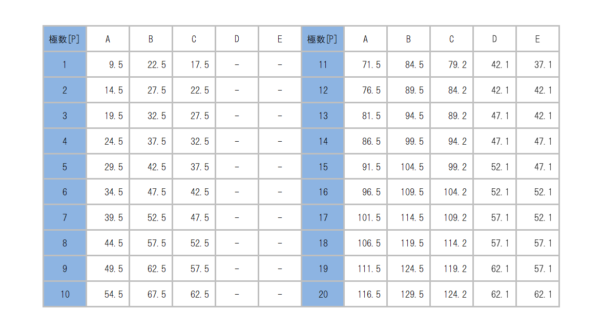 ML-1700-A_dimension_table.png