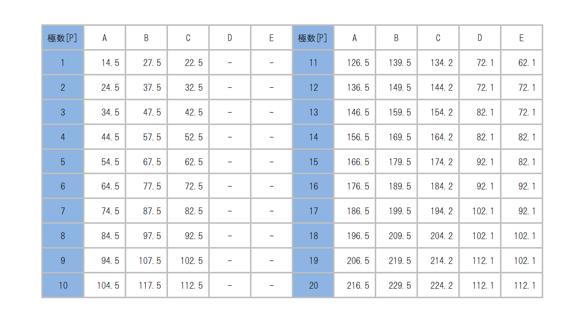 ML-1700-B_dimension_table.png