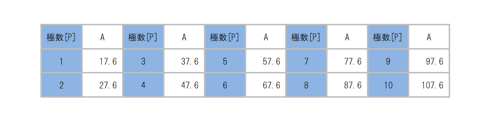 ML-1700-D_dimension_table.png