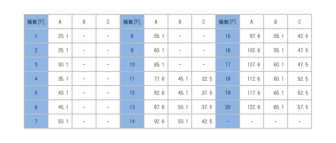 ML-1700-E_dimension_table.png