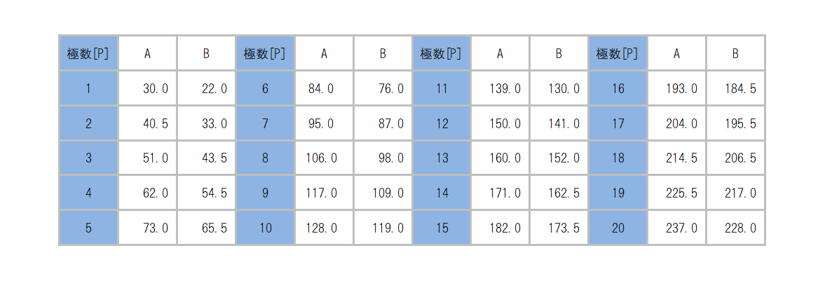 ML-1765_dimension_table.png