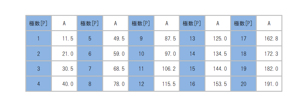 ML-30-BP_dimension_table.png
