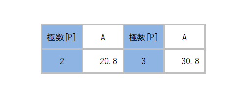 ML-300-C_dimension_table.png