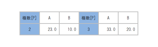 ML-300_dimension_table.png