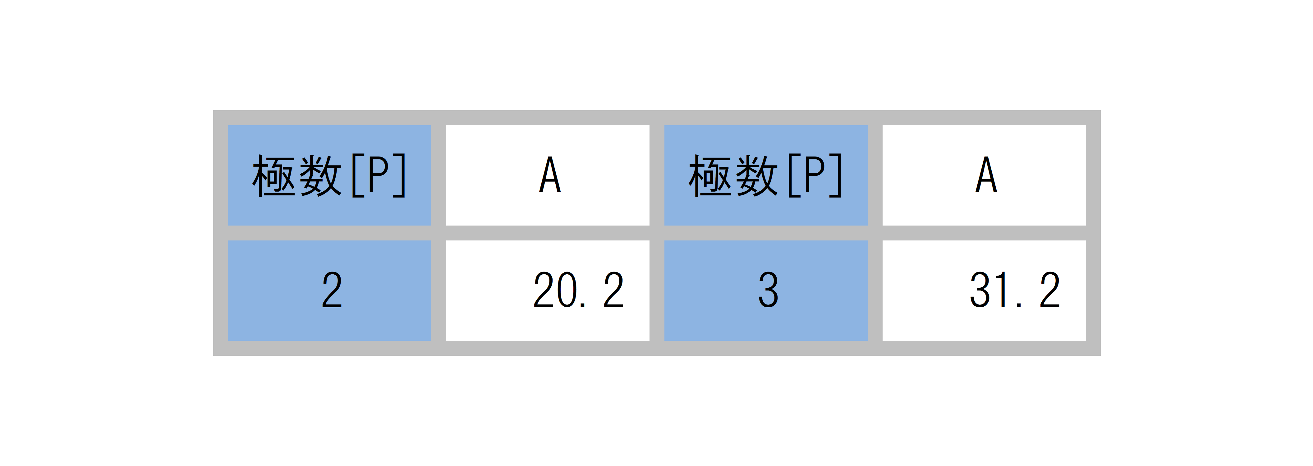 ML-350-C_dimension_table.png