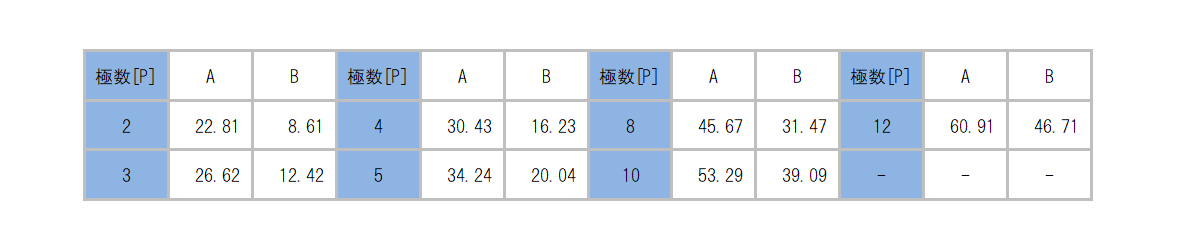 ML-4000-AS_dimension_table.png