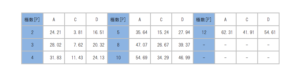 ML-4000-BWJV_dimension_table.png