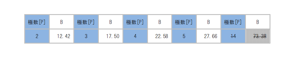ML-4500-CP_dimension_table.png