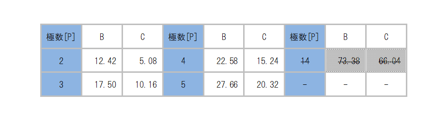 ML-4500-CWJH_dimension_table.png