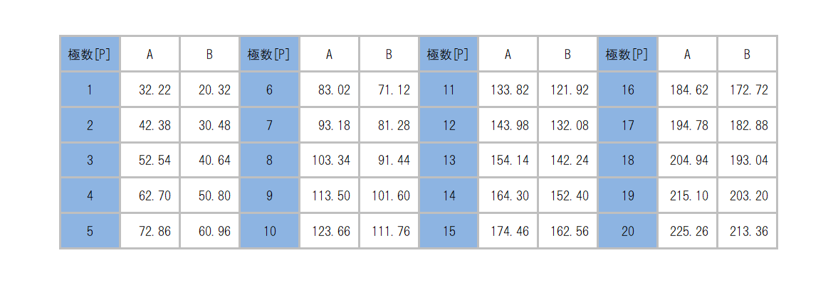 ML-50-S1EXF_dimension_table.png